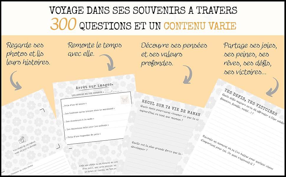 Exemple de questions du carnet "Maman, raconte-moi ton histoire"